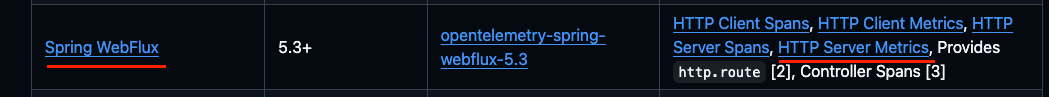 webflux